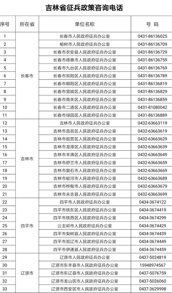 https://mmbiz.qpic.cn/sz_mmbiz_jpg/7QFSj69wc4VGzNsJG8Eq5icSXtcI50O8eyAvKGwNicTpSSibuwJNaOXt2ECHNhYmQzoCp1rm6PqQYyiaJg4OzzPWDg/640?wx_fmt=jpeg