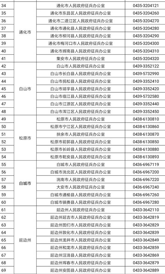 https://mmbiz.qpic.cn/sz_mmbiz_jpg/7QFSj69wc4VGzNsJG8Eq5icSXtcI50O8eEKuMroYCicoKEs69qMGTiaPAoRlPGGtibCRYLKzgXib6EicDVRk3TSceWdA/640?wx_fmt=jpeg